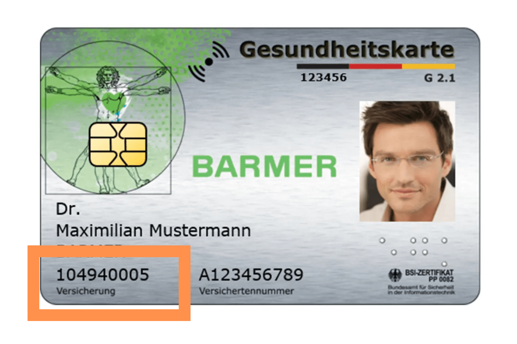Bildbeschreibung